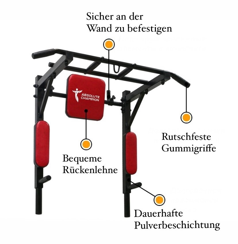 SPRINGOS Klimmzugstange 3in1 - Wandmontiert Mit Dip-Stangen Und Rückenlehne