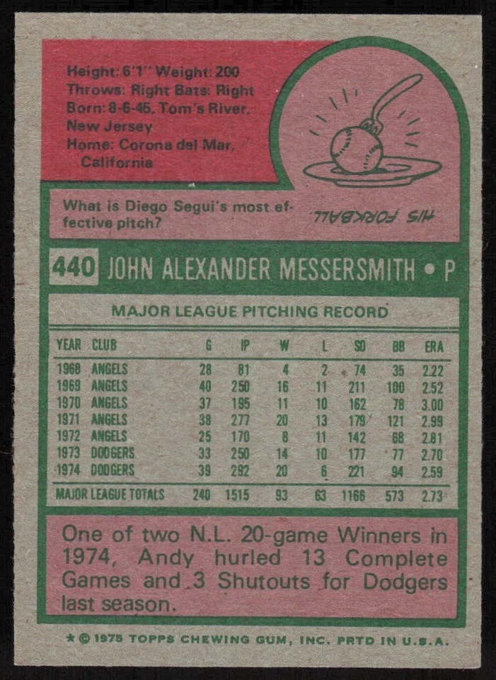 1975 Topps #440 Andy Messersmith - $1 SHIPPING (JB4) - Image 2 of 2
