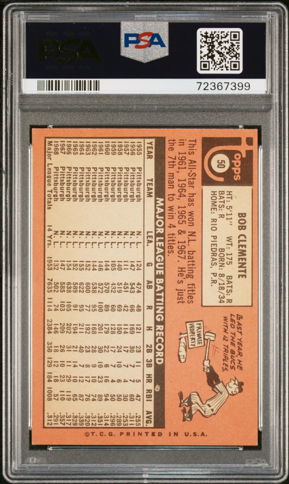 1969 Topps Roberto Clemente #50 Pittsburgh Pirates PSA 6 view 2