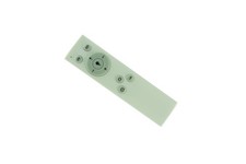 مقتنيات Remote Control