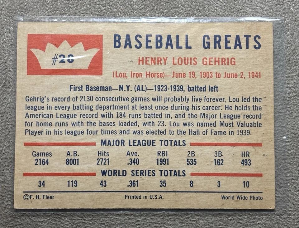 1960 Fleer бейсбол Greats Лу Гериг #28 - Изображение 2 из 2
