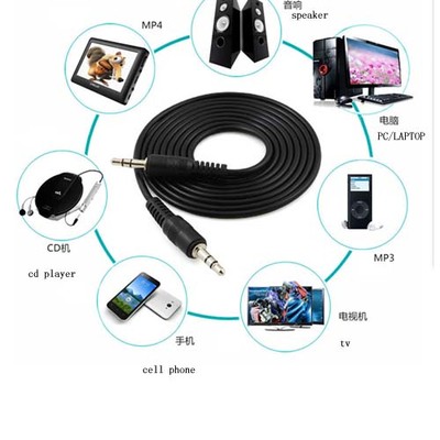 3.5mm Audio AUX Cable Cord For JBL Flip 