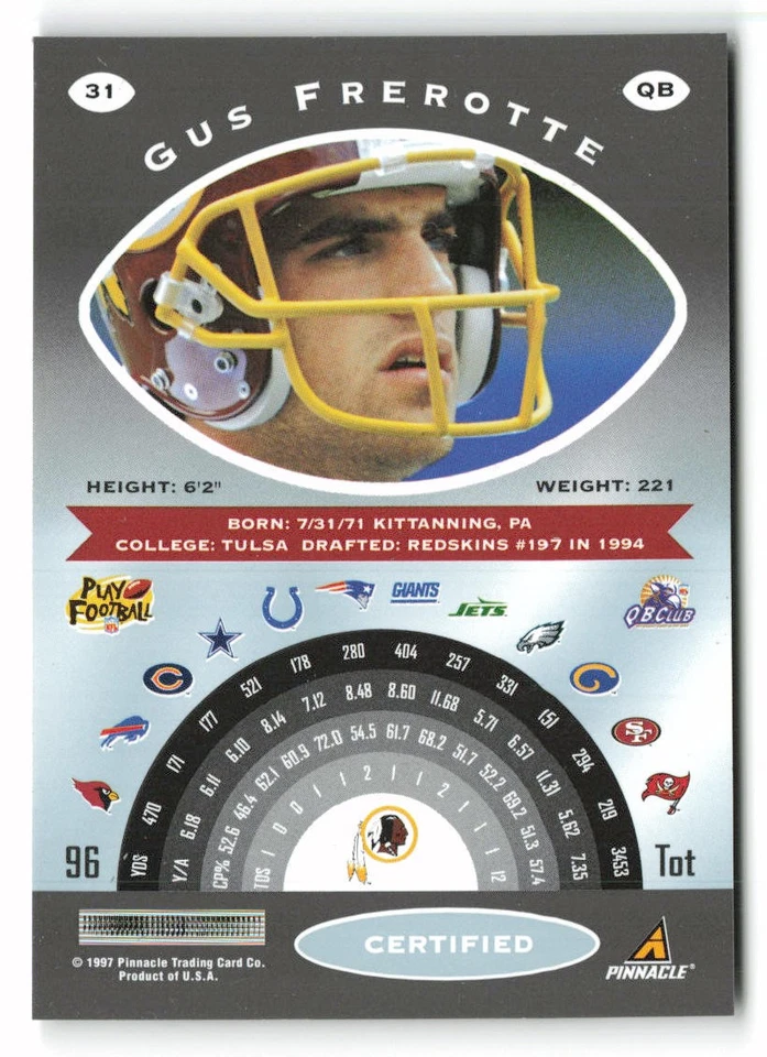 1997 Pinnacle Certified #31 Gus Frerotte Washington Redskins - Image 2 of 2