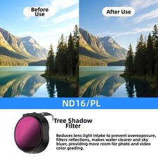 ND CPL UV Filter Kit for DJI NEO2 with Multi Coated Optical Glass for Quality