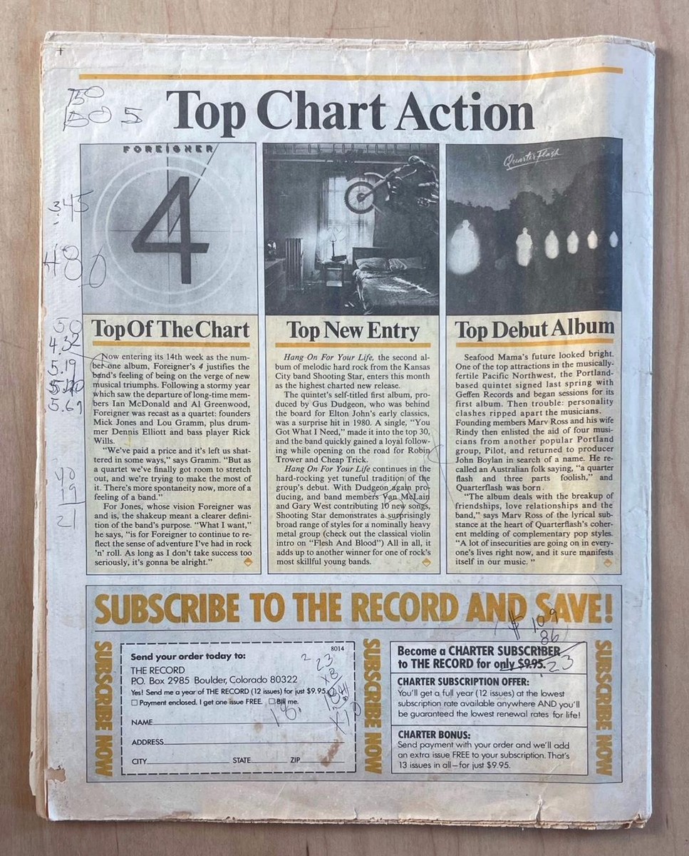 i magazine1997から1999の11冊 RECORD Magazine (March 1982) The Police Sting Genesis Ozzy