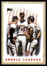 1987 Topps Angels Leaders - Mike Witt/Bob Boone/Marcel Lachemann California