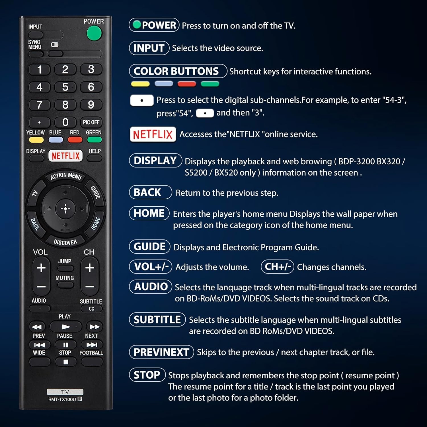 Universal for Sony TV Remote Control Replacement Compatible with Sony Bravia