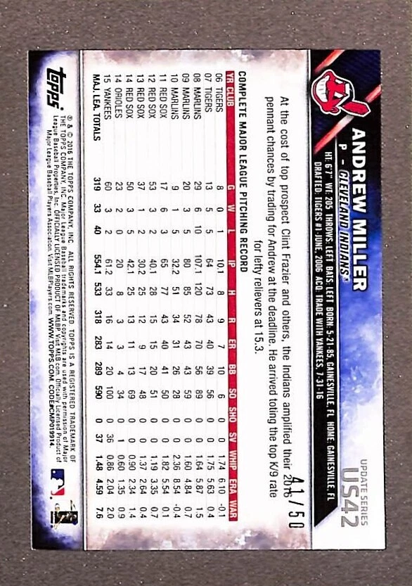 Actualización Topps 2016 rosa #US42 Andrew Miller/50 Foto 2 de 3