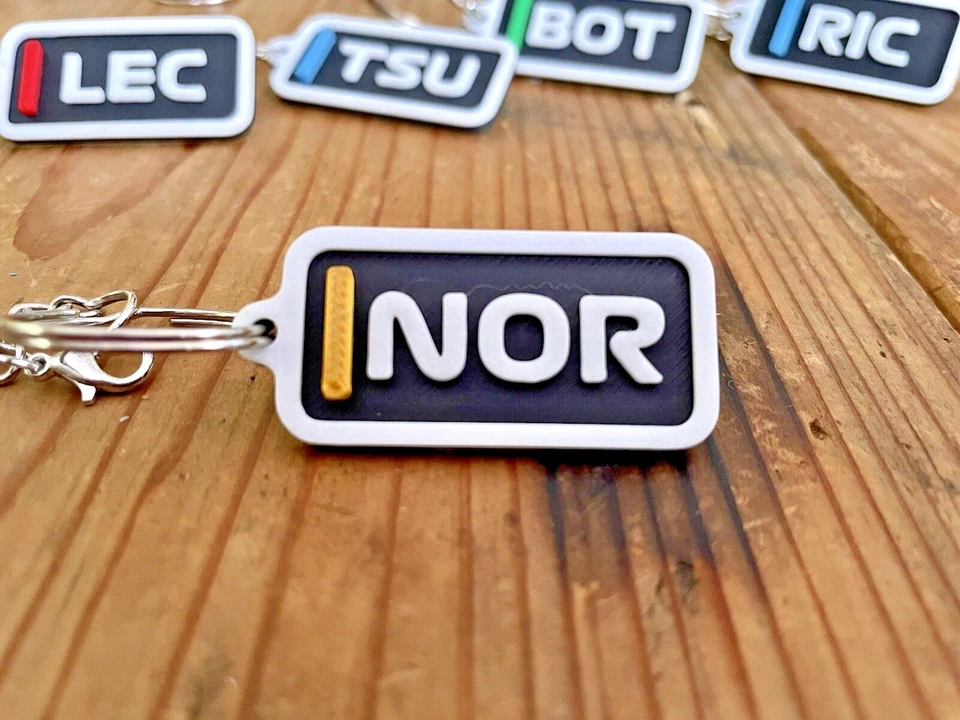 F1 Driver Keychain (Full SET 20 Keychains) (2025 Season) | F1 Driver| F1 Gift - Image 4 of 4