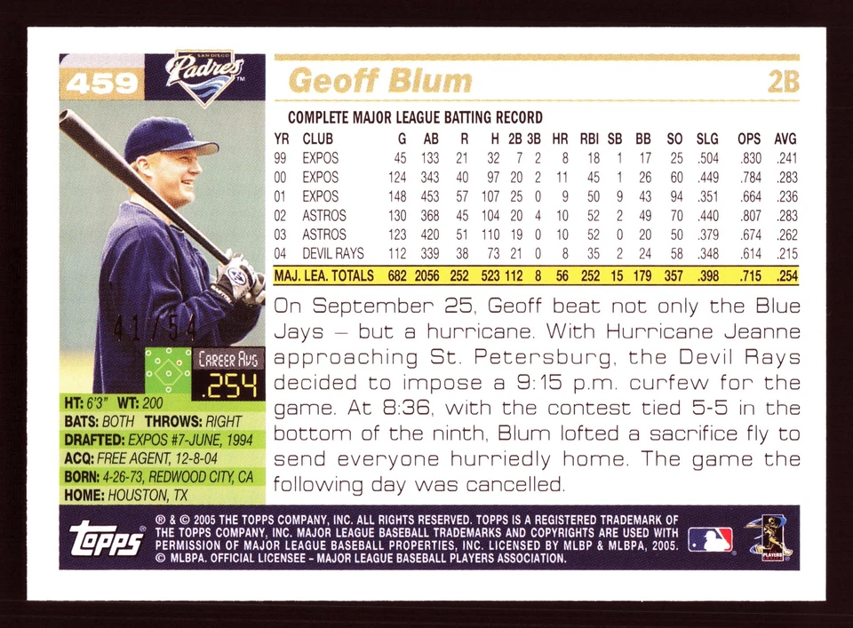 Geoff Blum Milwaukee Brewers 2005 Topps Black #459 SN /54 - Image 2 of 2