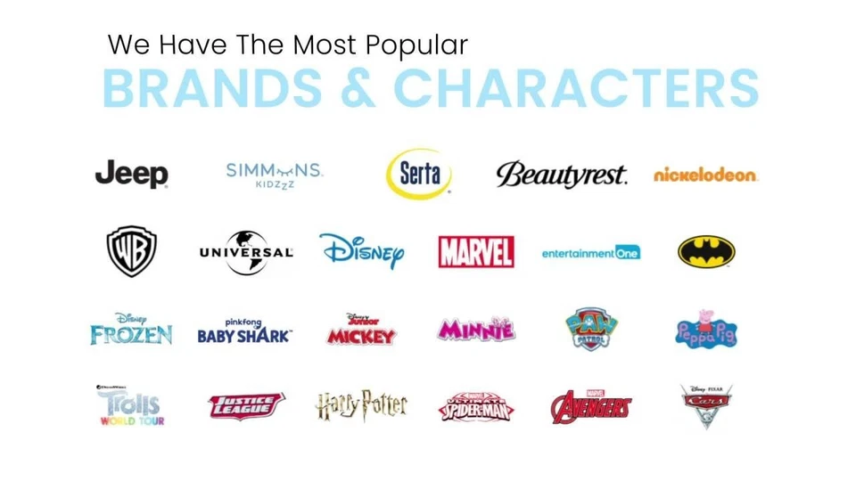 Kids Toddler Batmobile Car Bed Frame with Safety Rails–Batman Bedroom Furniture - Image 2 of 4