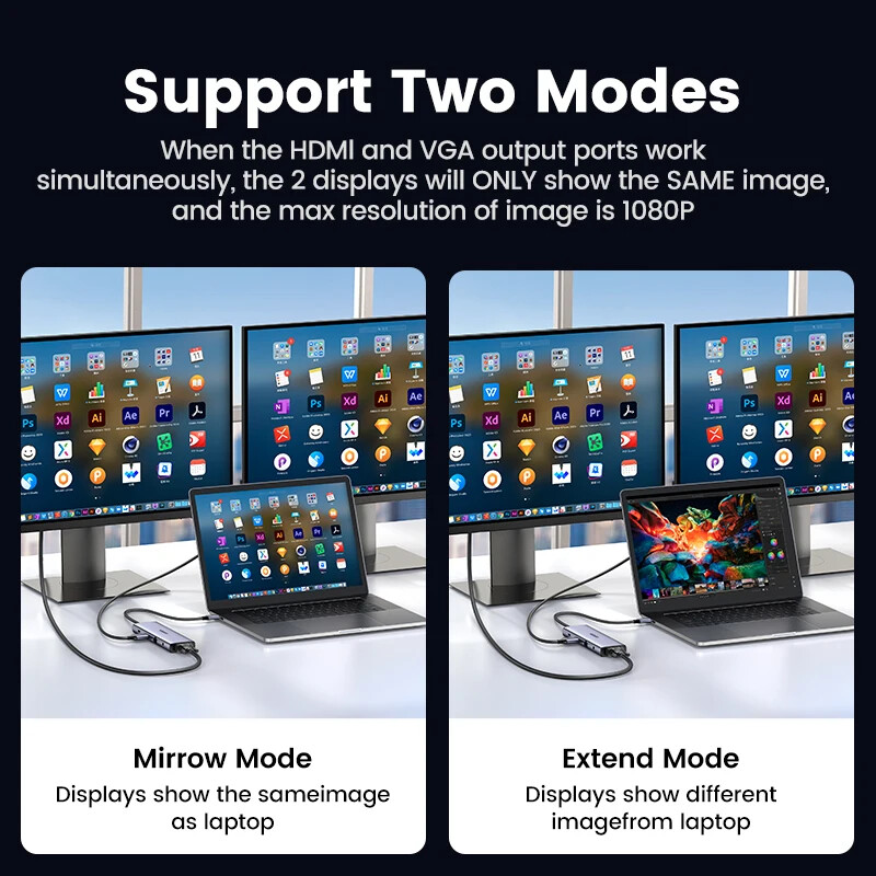 USB HUB Type-C to 4K HDMI VGA RJ45 PD100W 3.5mm SD&TF USB3.0 Splitter