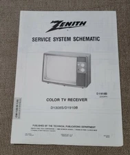 Zenith Service System Schematic Color TV Receiver D1308S/D1910B