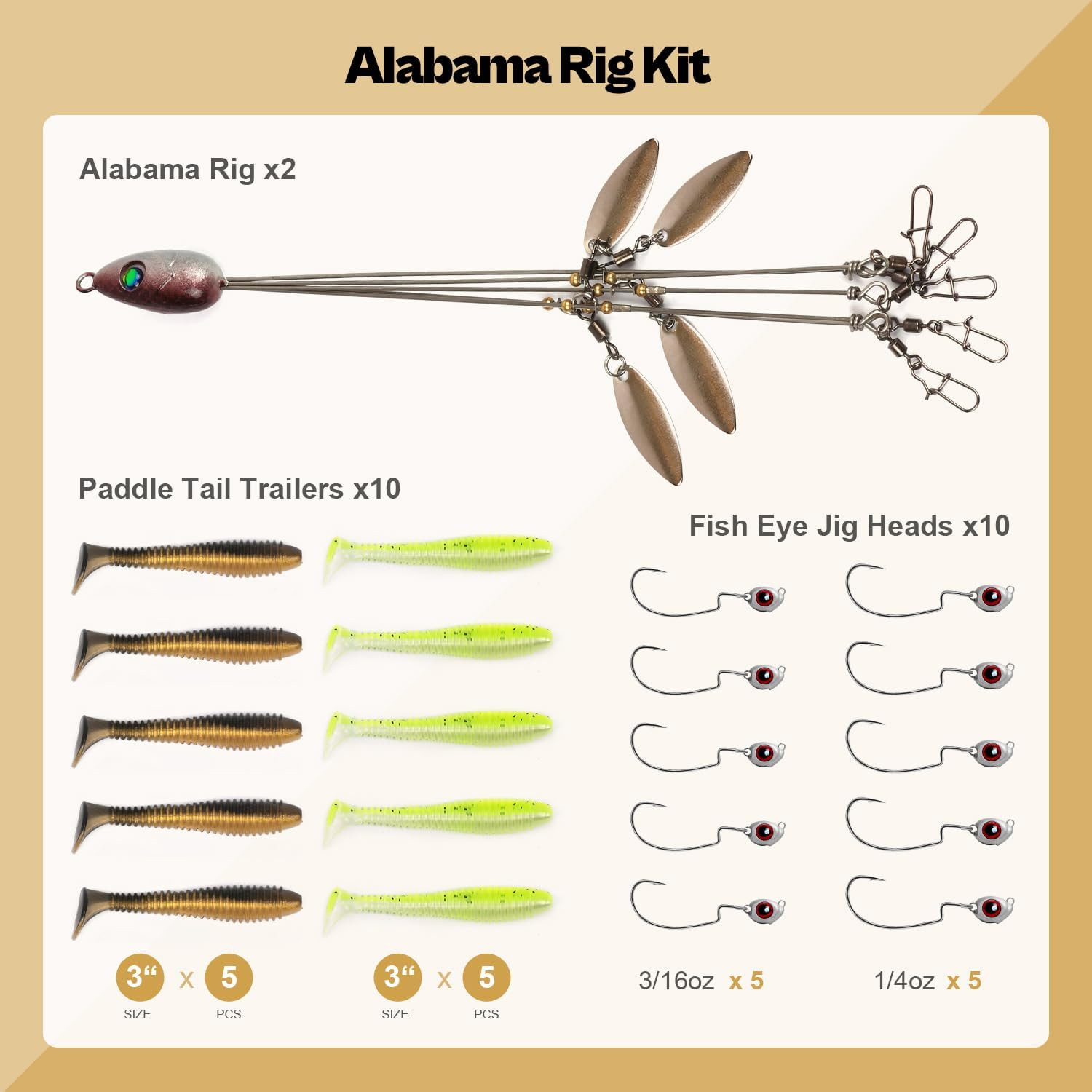 Alabama Rig Kit 2 Sets with Jig Heads and Trailers, Umbrella Rig for Stripers,Ba - Image 3