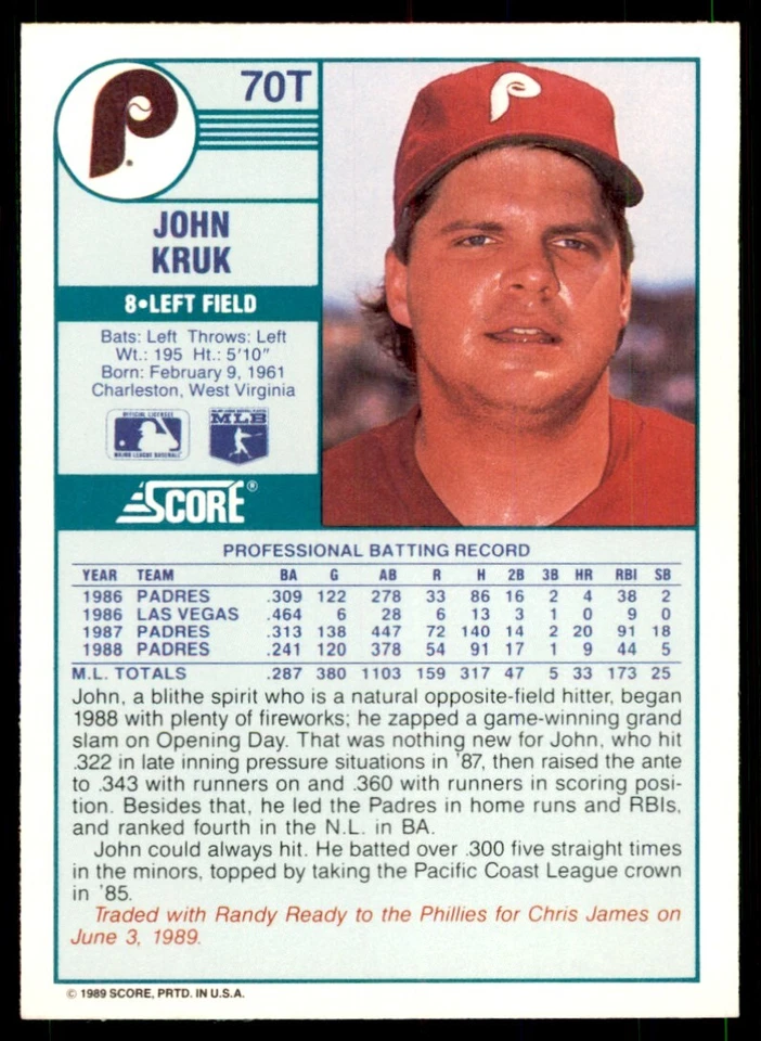 1989 Score Rookie & Traded: John Kruk Philadelphia Phillies #70T - Image 2 of 2