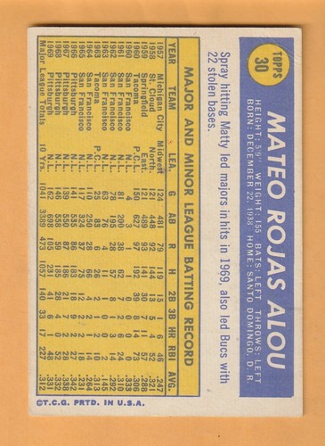 Matty Alou Pittsburgh Pirates 1970 Topps #30 Creased - Picture 2 of 2