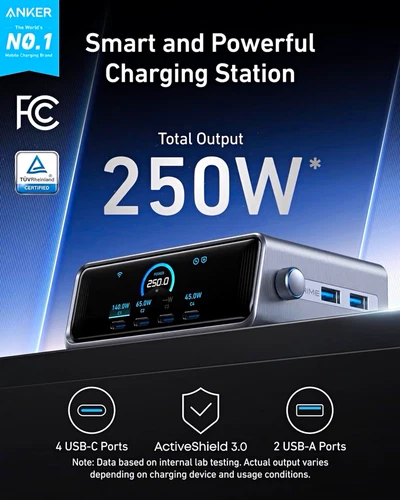 Anker Prime 250W 6-Port GaN Charger A2345 USB-C USB-A LCD New Sealed - product listing photo