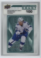 2024-25 Upper Deck Series 1 Population Count 100 /100 Brayden Point #PC-13 4ii