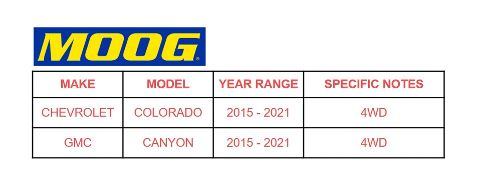 Juego de bujes de cojinetes de rueda delantera MOOG para Chevy Colorado GMC Canyon 2015-2021 4x4 Foto 2 de 4
