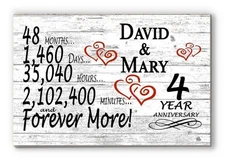 4 Year Anniversary Gift Personalized 4th Wedding Anniversary Present