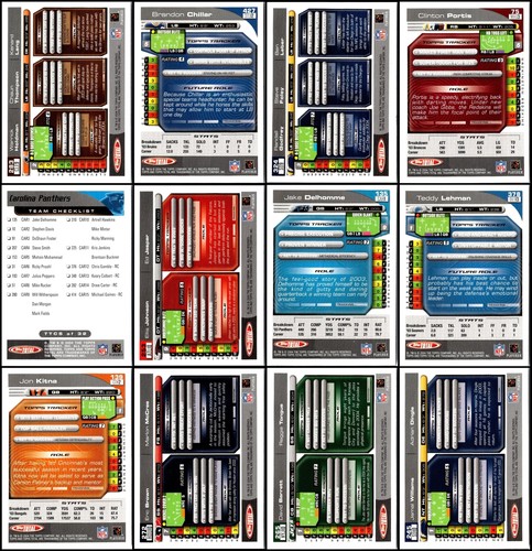 2004 Topps Total (39) Card Lot - EXCLUSIVE LOT – ACT FAST! - Picture 5 of 8