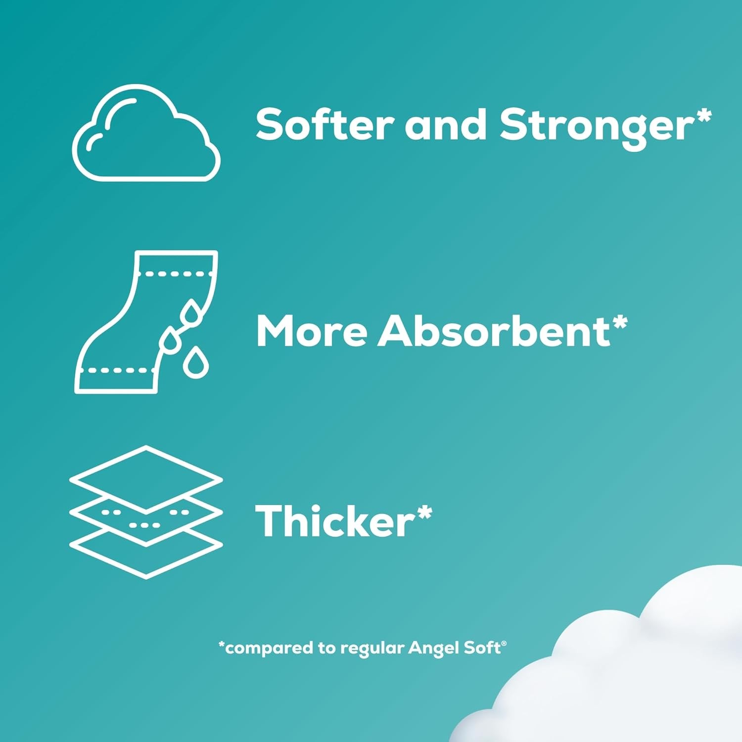 Angel Soft Ultra Toilet Paper, 6 Mega Rolls = 6 (Pack of 1), White 