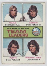 1975 Topps Team Leaders New York Islanders Bob Nystrom Denis Potvin #323 HOF k5i
