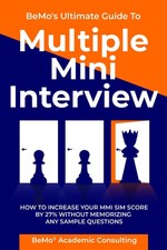 BeMos Ultimate Guide to Multiple Mini Intervi...