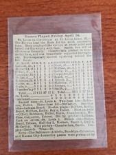 Cincinnati Red Stockings vs St Louis Browns 1889 Baseball Box Score April 26