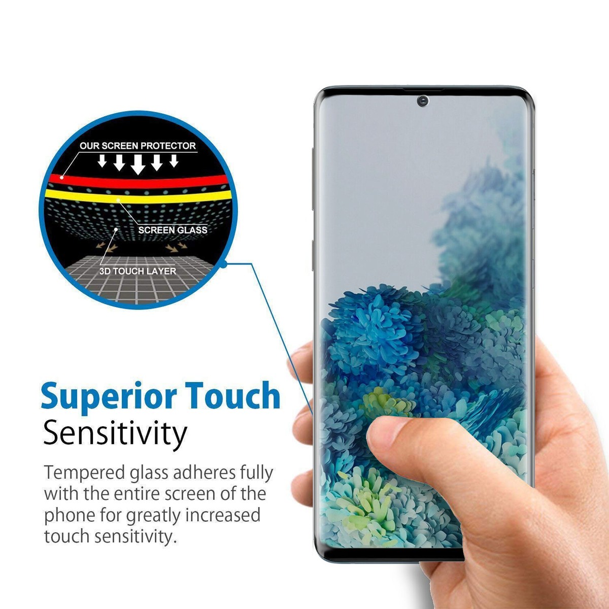For Samsung Galaxy S20 Ultra S20 Plus 5G Privacy Tempered Glass Screen  Protector - Main Image