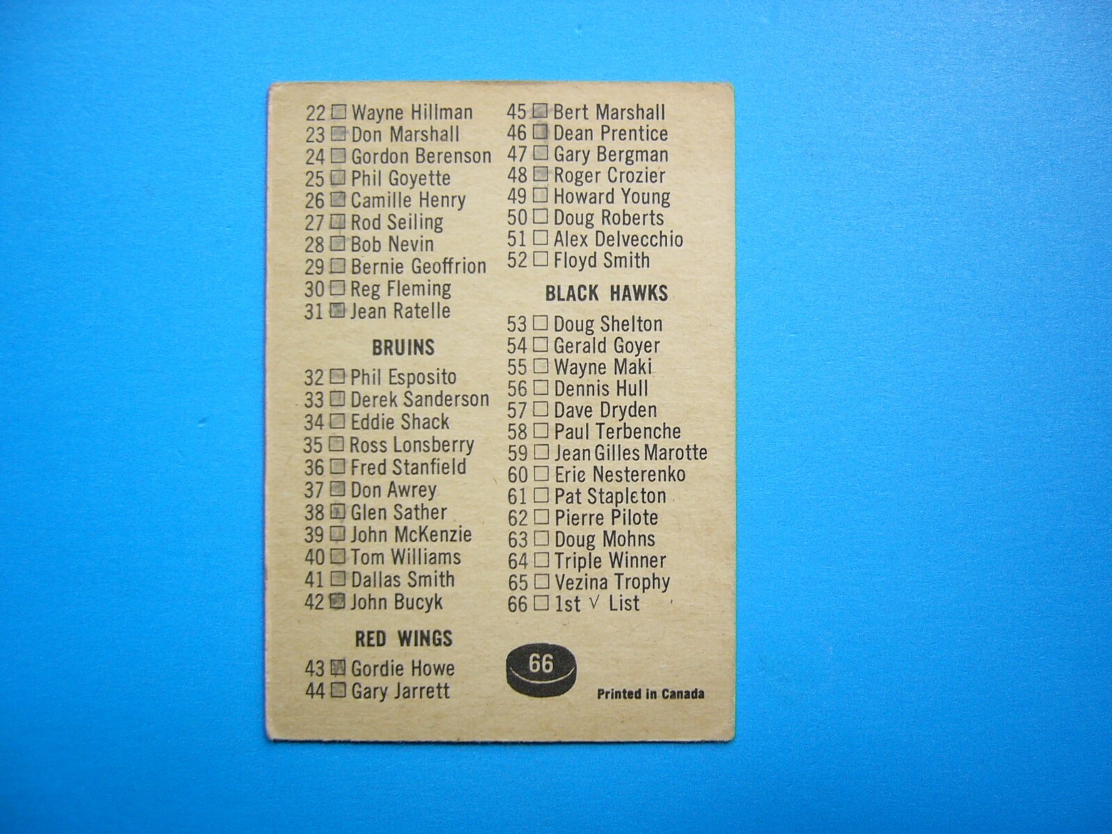 1967-68 TOPPS HOCKEY NHL #66 First Checklist marked (1-66) VG-EX