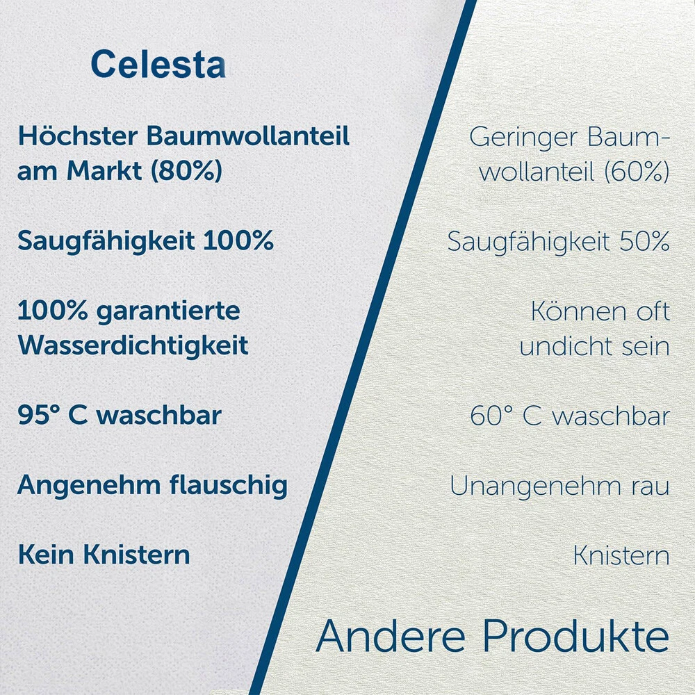 Bild 3 von 13
