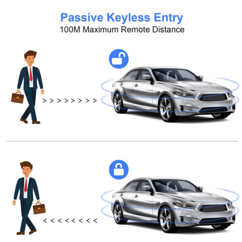 Car Keyless Entry Car Alarm System with 2 Remote Control+1 Siren Universal U5U1 - Picture 3 of 11
