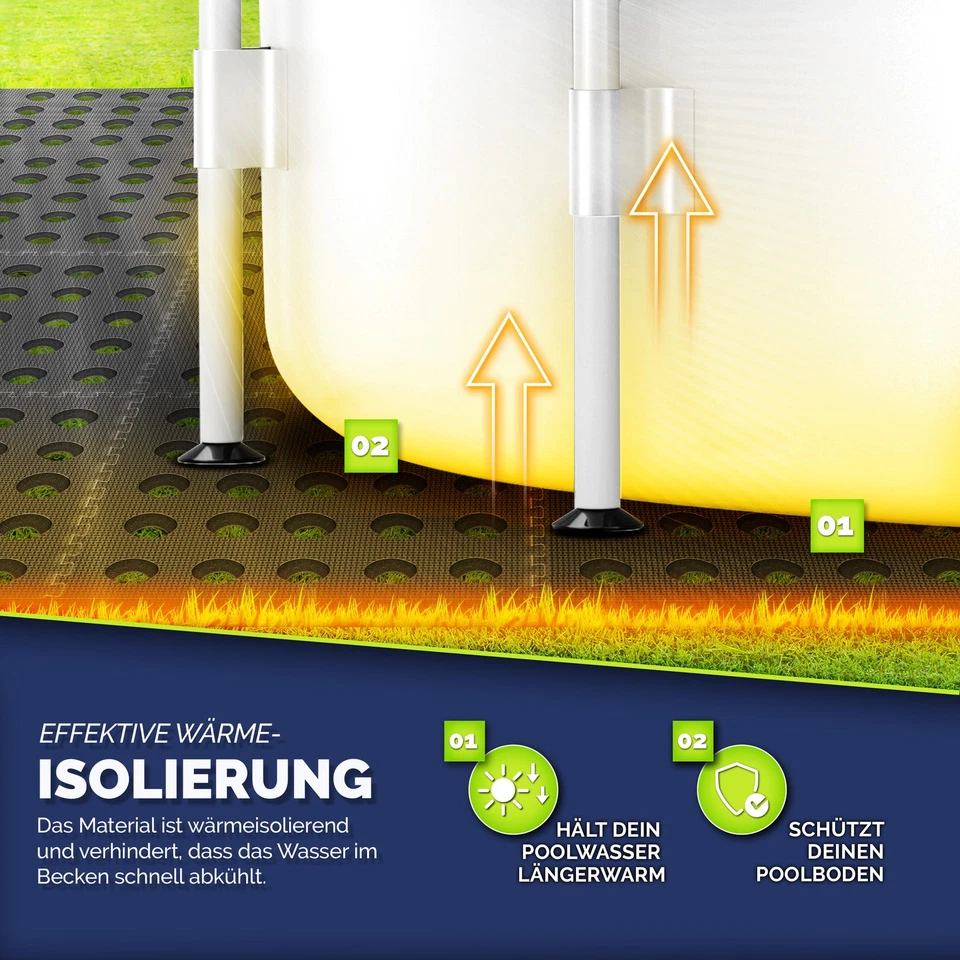 tillvex® Pool Bodenschutzmatten Unterlage Poolmatte Bodenmatte Fliesen Matte Set - Bild 4 von 4