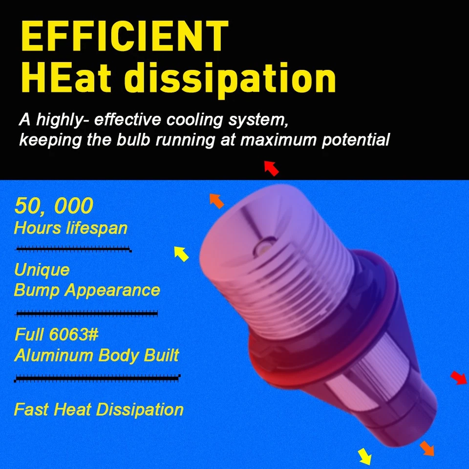 For BMW X3 E60 E61 E64 E39 E53 E66 E87 Angel Eye Halo Side Marker LED Light Bulb - Image 3 of 4