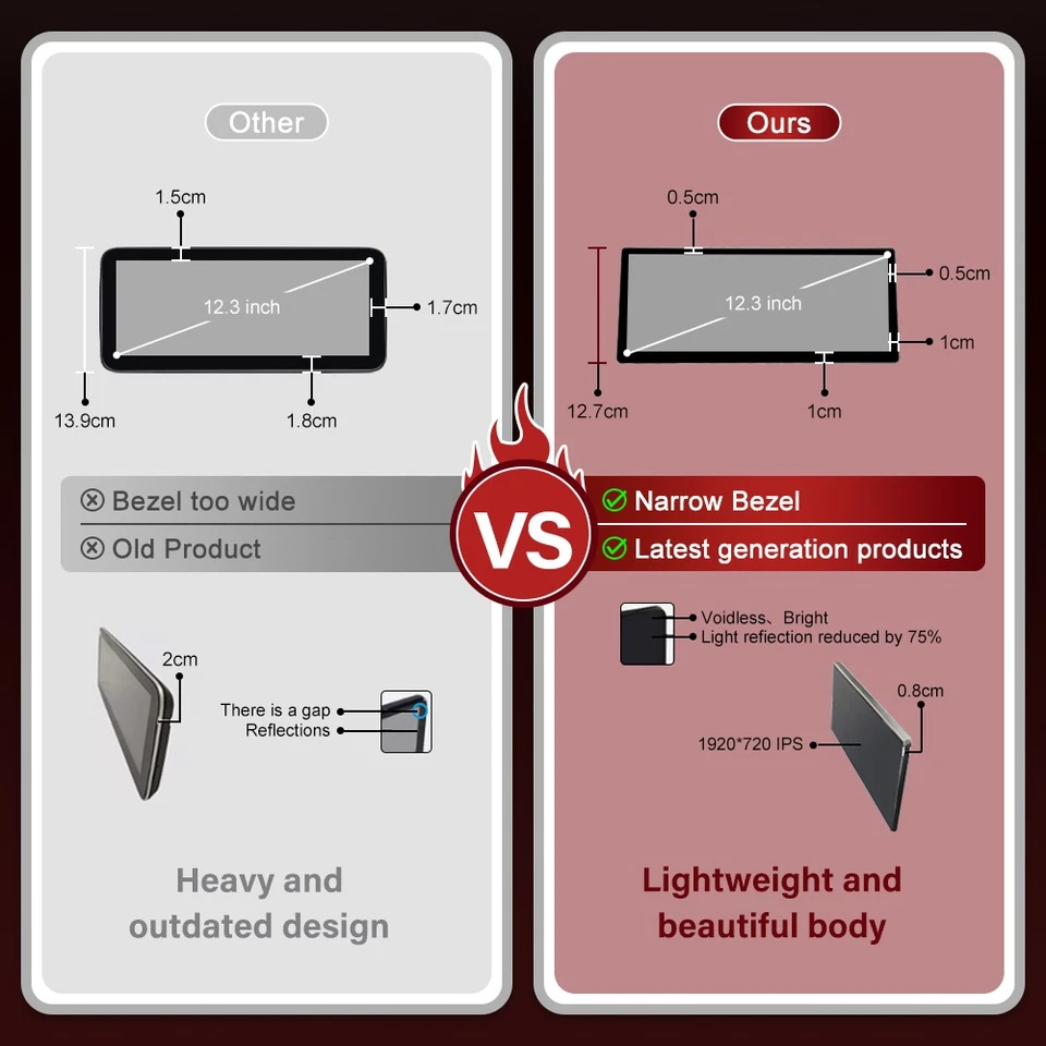 12.3" Ultra-thin CarPlay Touch screen Multimedia For BMW 2 Series F45 2012-2015 - Image 2 of 4