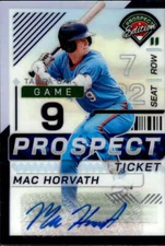 MAC HORVATH RC AUTO 2024 Panini Prospect Edition /125 Holo Ticket Sign ID:130565