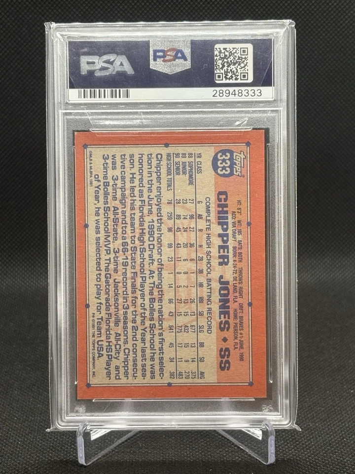 1991 Topps - Chipper Jones #333 Autographed PSA Authentic Autograph 10! - Image 2 of 2