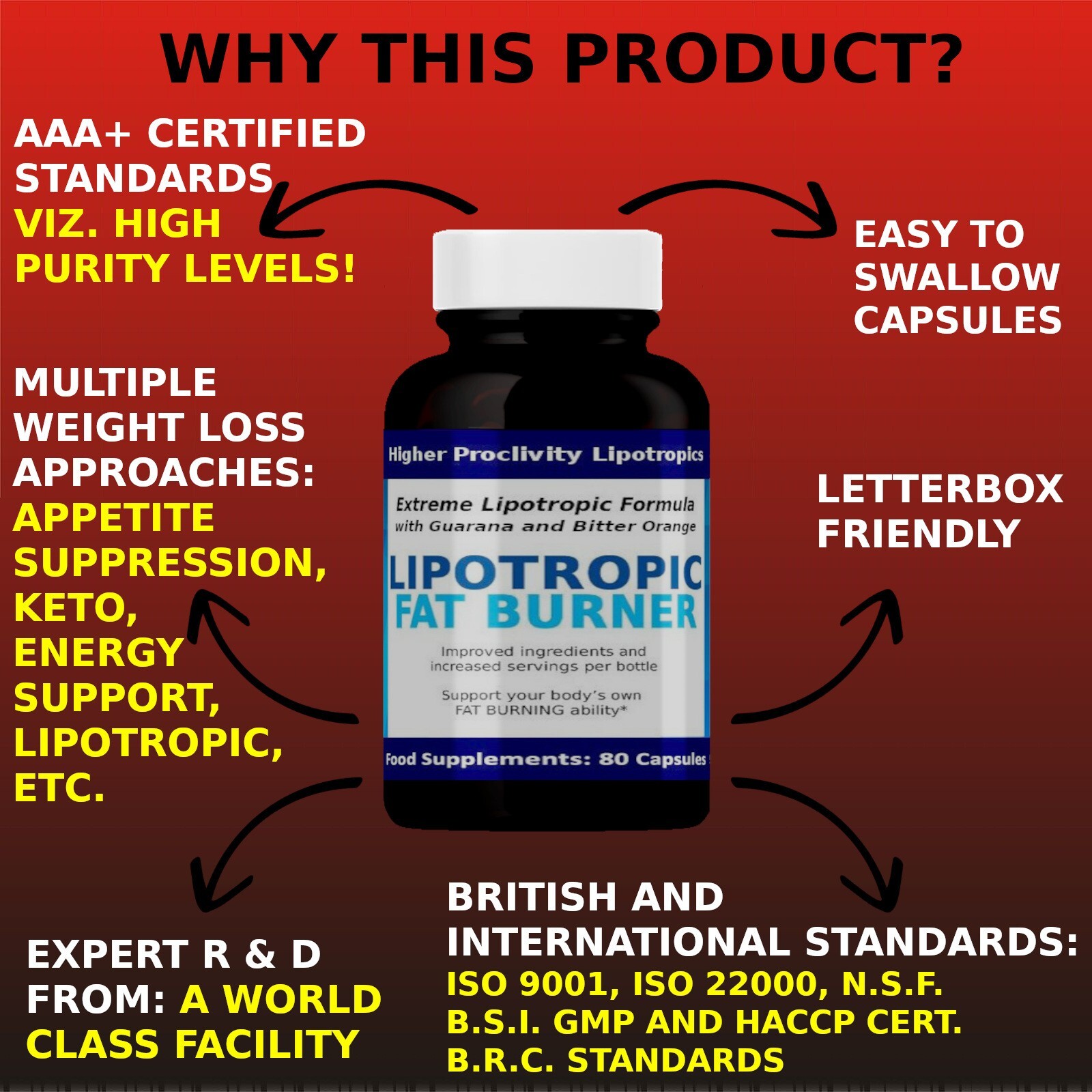 METABOLISM BOOSTER BITTER ORANGE GUARANA FAST FAT BURNER WEIGHT LOSS