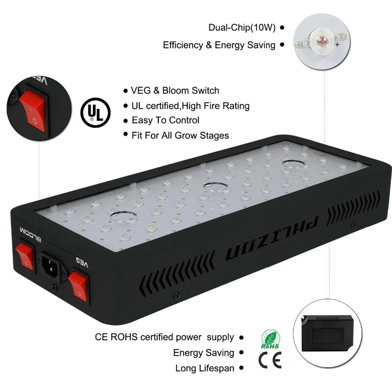 Phlizon 600w led plant grow light outlet