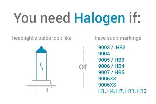 For Ford Focus 2003-2004 Dorman 1592068 Passenger Side Replacement Headlight Foto 2 de 2