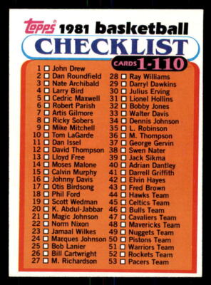 1981-82 Topps Basketball #97 Checklist EX/MT Unmarked