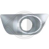 Blende Nebelscheinwerfer Diederichs 4456448 FüR Renault Rechts