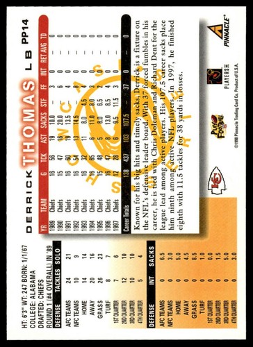 1998 Score #PP14 Derrick Thomas Showcase Series - Picture 2 of 2
