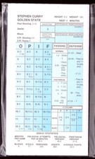 2020-21 Strat-O-Matic SOM NBA Basketball - Golden State Warriors Team Set