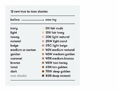 Dermablend Leg and Body Makeup Body Foundation SPF 25 Deep Natural 85N 3.4 oz - Image 2 of 2
