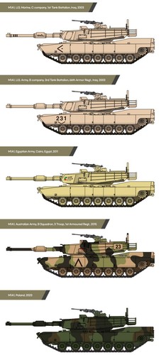 1/72 USMC M1A1 ABRAMS IRAQ TANK US MARINE COPS PLA MODEL KIT ACADEMY 13430 - Picture 6 of 7