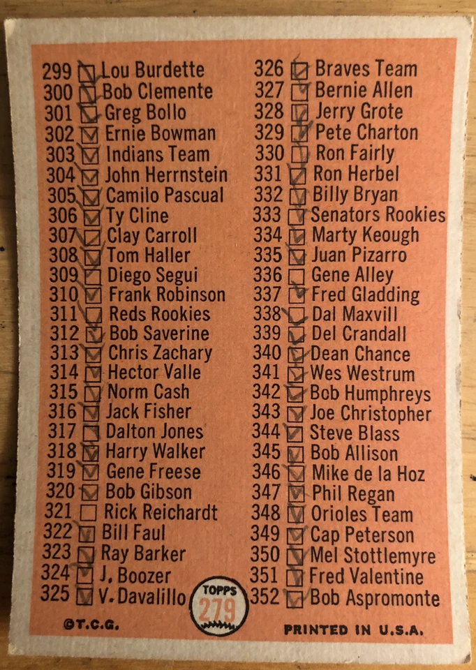 1966 Topps 4th Series Baseball Card Checklist #279 Low-Grade Pencil Marks Poor - Image 2 of 2