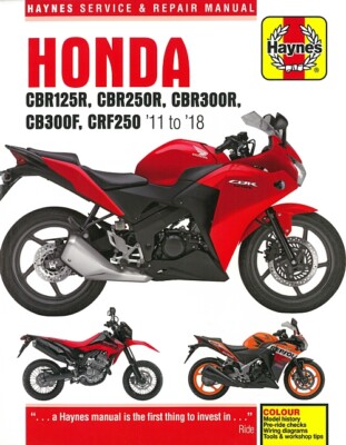 Haynes Handbuch Honda CBR300R & CB300F Reparaturanleitung/Reparatur-Buch/Wartung