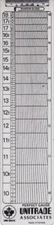Unitrade Transparent Perforation Gauge Clear & Accurate Measure For Stamps NEW 